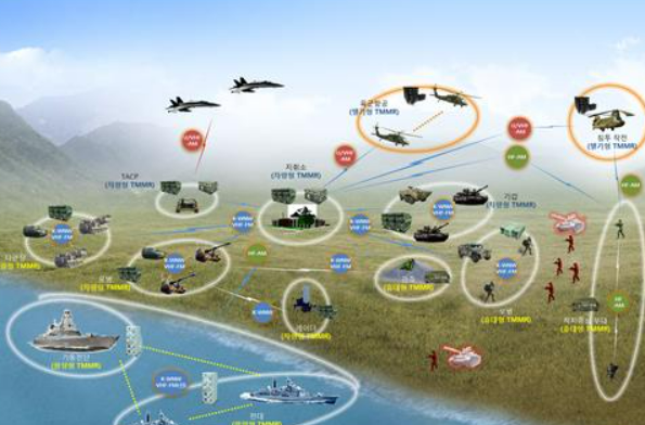 차세대 군용무전기TMMR 운용 개념도 사진LIG 넥스원