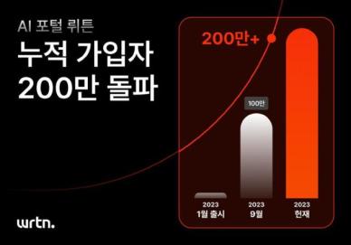 뤼튼, 올해 누적 서비스 가입자 200만명 돌파