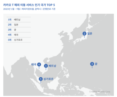 카카오T로 해외서도 택시 호출·예약…베트남·일본서 특히 흥행