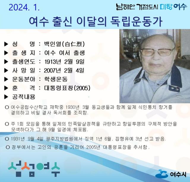 여수시가 1월의 독립운동가 여서 태생 ‘백인열 선생’을 선정했다 사진여수시