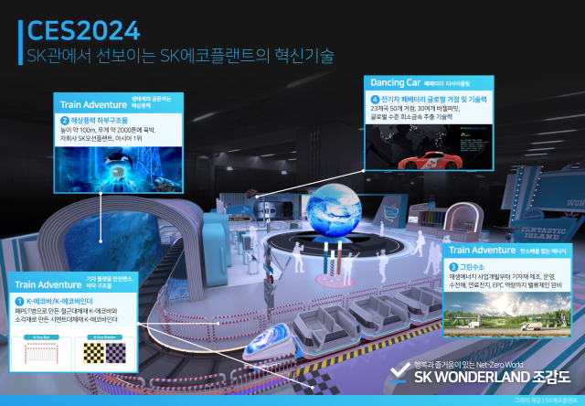 SK에코플랜트의 2024 CES 비전 개념도 사진SK에코플랜트