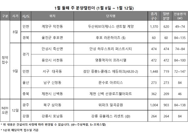 사진리얼투데이