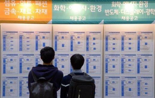 韩国失业补贴申领人数时隔一年出现减少