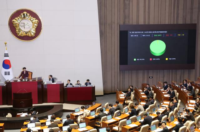 우주항공청 설치법·개 식용 금지법, 국회 본회의 통과