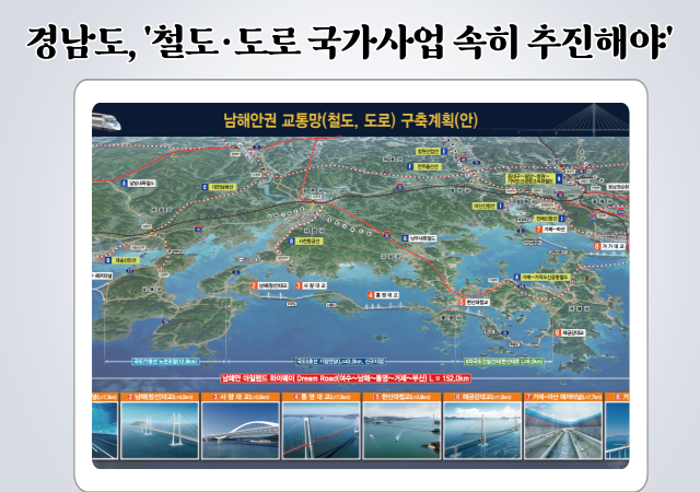 경남도는 미래성장 동력을 확보하기 위해 ‘철도·도로 국가사업의 조속한 추진’을 국토부에 건의했다 사진경남도