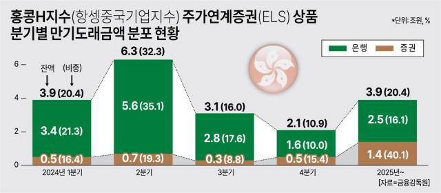 사진아주경제DB