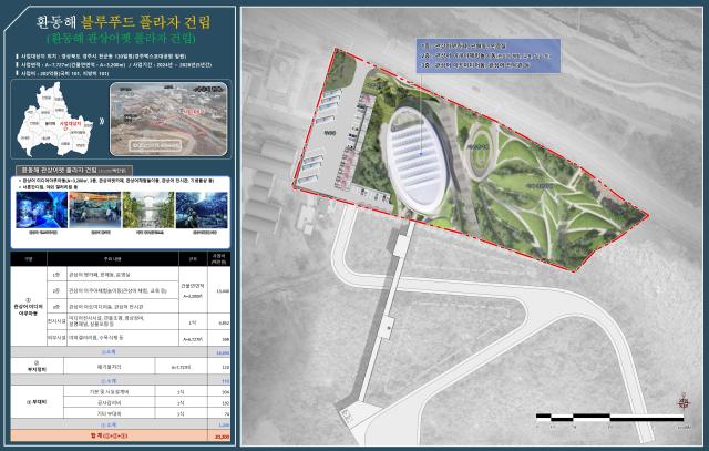 환동해 오션플라자 건립 계획도 사진경주시