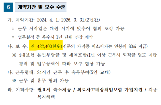 단양보건의료원 의료진 채용 공고에 나온 4억원이 넘는 급여 내역 사진단양군