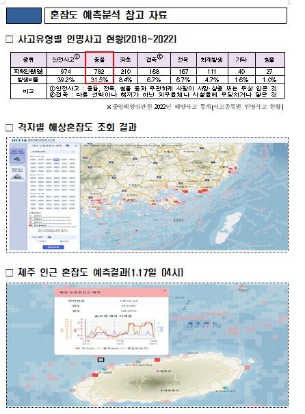 자료행안부