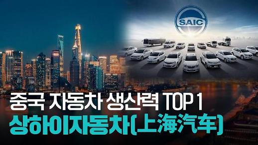 【파고파자 중국경제】中国汽车产量TOP1——上海汽车