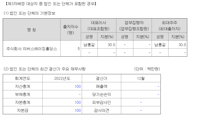 주식회사 리버스에이징홀딩스 기본정보 및 재무사항 출처 금융감독원 전자공시 시스템