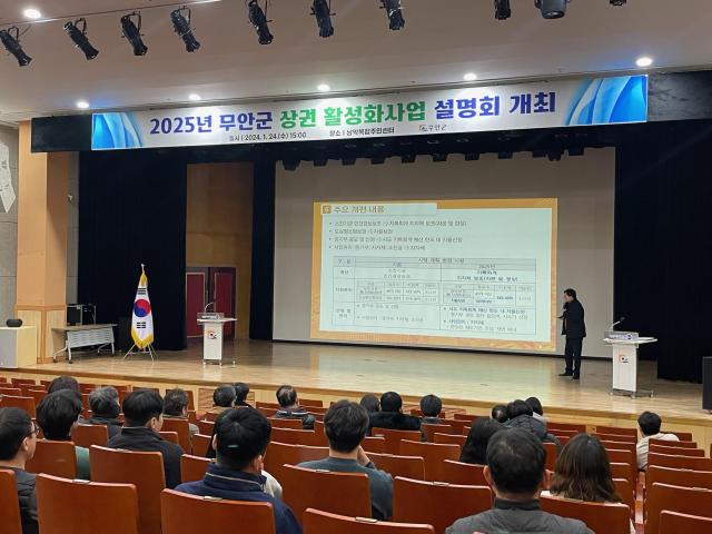 전남 무안군군수 김산은 남악·오룡시장 상인회를 대상으로 지난 24일 남악복합주민센터에서 2025년 상권 활성화 공모사업 설명회를 개최했다사진무안군
