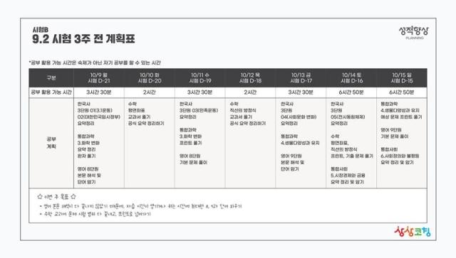 상상코칭 성적향상코칭 플래닝 계획표 사진바인그룹