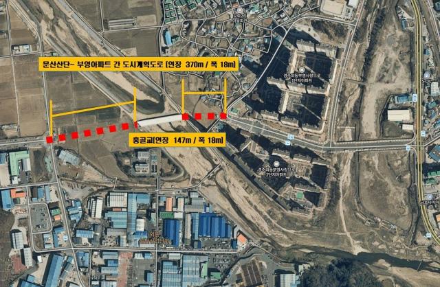 경주시 문산산업단지부영아파트 간 도시계획도로 위치도 사진경주시