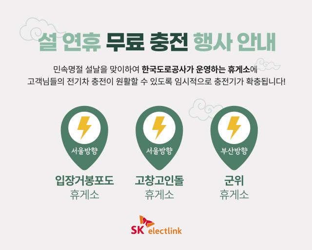 SK일렉링크 설 연휴 휴게소 무료 충전 서비스