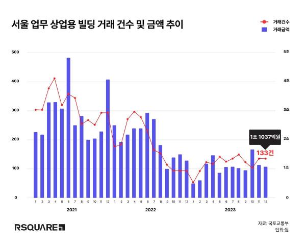 사진알스퀘어