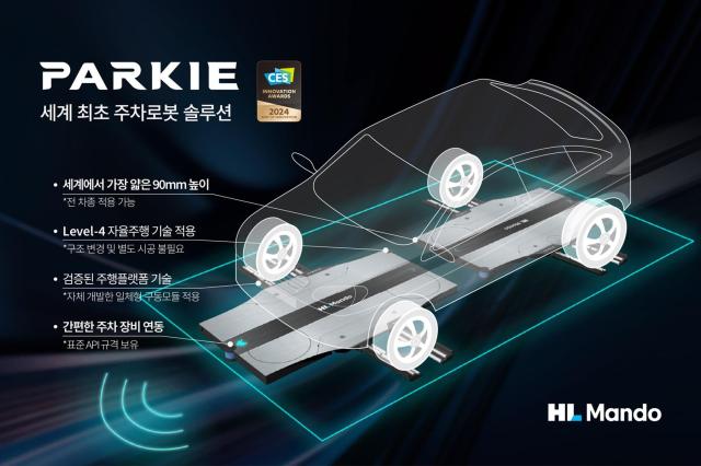 HL만도 자율주행 주차로봇 파키Parkie사진HL만도