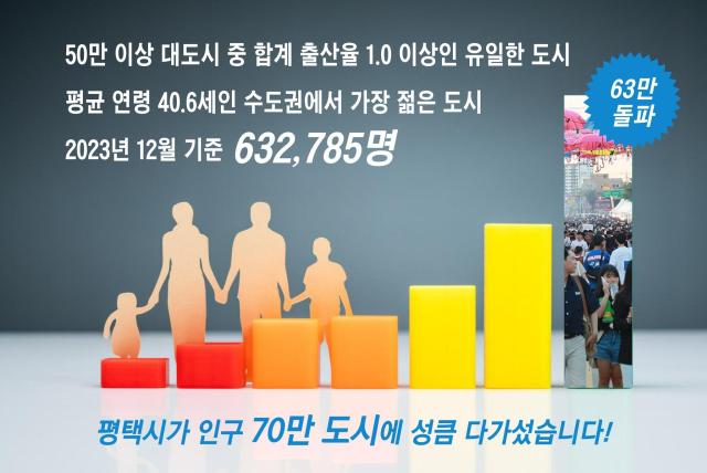 사진정장선 시장 SNS 캡처