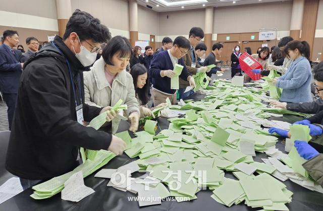 대구광역시선거관리위원회는 엑스코에서 대구시 및 구·군 위원회 직원 등 70여 명이 참여한 가운데 개표 최적화 특별교육을 시행했다 사진대구시선관위