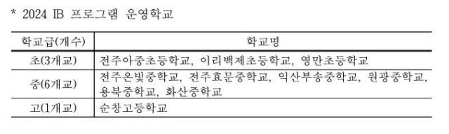 사진전북특별자치도교육청