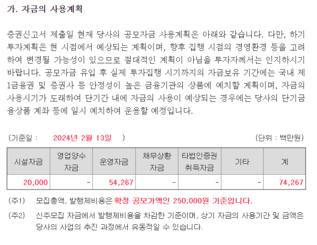 사진에이파알 기재정정 투자설명서20240213