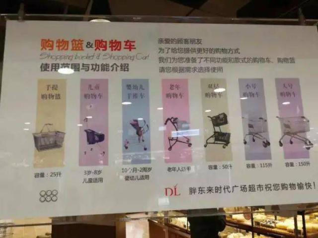 팡둥라이 매장에는 일반 장바구니부터 노인용 아동용 카트까지 모두 7종류 쇼핑카트가 구비돼 있다 사진웨이보