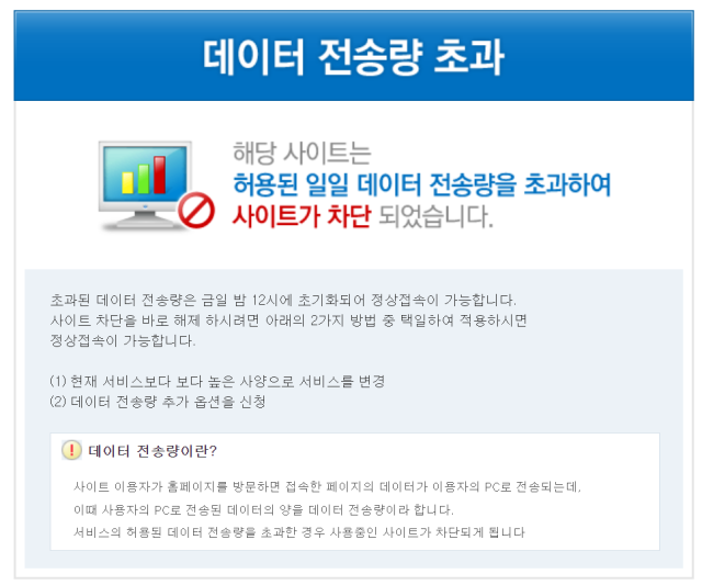 미국 의사고시 커뮤니티 USMLE KOREA 사이트의 접속이 22일 오후  3시 현재 차단된 모습 사진USMLE KOREA
