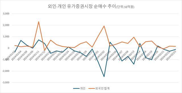 그래픽임이슬 기자