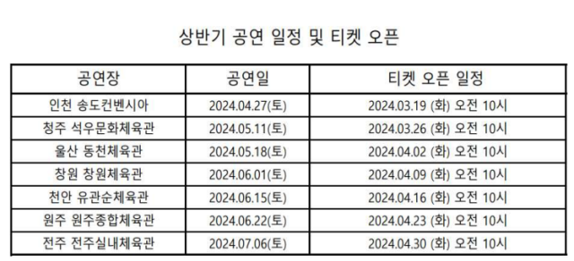 나훈아의 상반기 콘서트 공연 일정