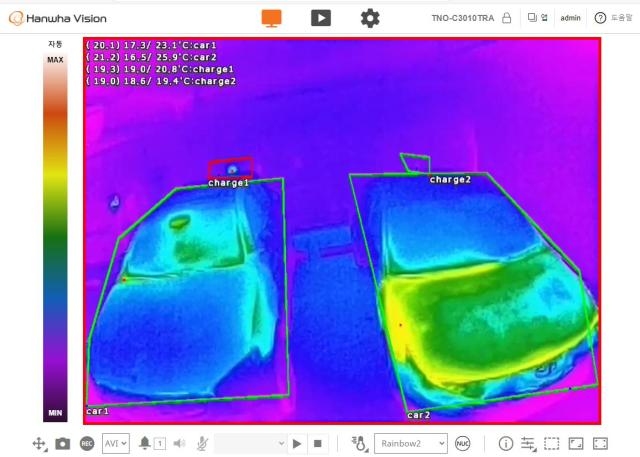 한화비전 온도표시 AI 열화상 카메라로 촬영한 전기차 사진한화비전