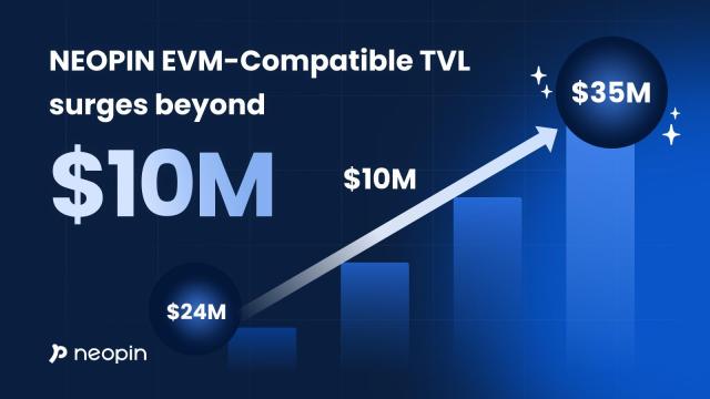 네오핀 한 달 만에 TVL가상자산 예치총액 1000만 달러 급상승