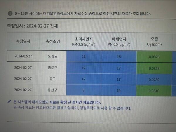 실제 당시 미세먼지 농도 사진MBC노동조합 제3노조 입장문