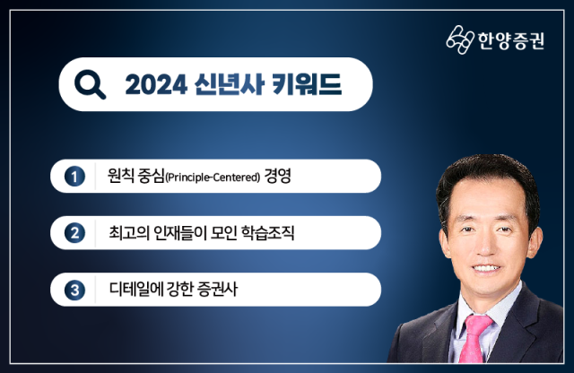 한양증권 2024년 신년사 주요 키워드 사진한양증권 제공