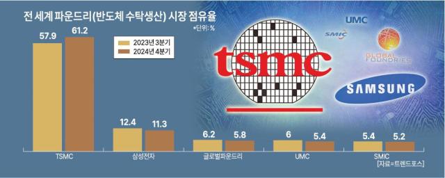 사진아주경제DB