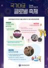 인천 펜타포트·수원 화성문화제·화천 산천어 세계적 축제로 육성