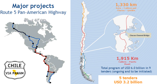 칠레의 핵심 인프라 구축 사업 계획 위 아래로 길쭉한 칠레 국토를 연결하는 사업이다 국토 3분의 2 지점에서 국토를 잇는 차카오대교 건설을 한국 현대EC가 맡고 있다 사진칠레대사관