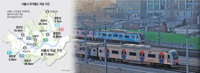 서울시 국가철도 지상 구간그래픽아주경제