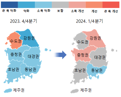 그래프한국은행