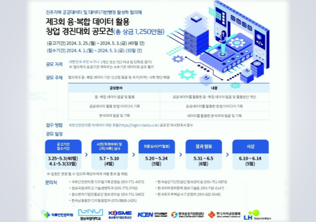 국토안전관리원은 경상국립대 등 6개 기관과 함께 ‘융·복합 데이터 활용 창업 경진대회’를 개최한다 사진국토안전관리원