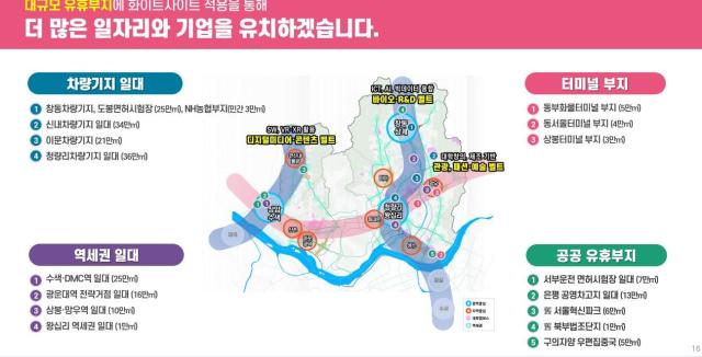 서울시가 대규모 유휴부지에 화이트 사이트를 적용한다 사진연합뉴스 