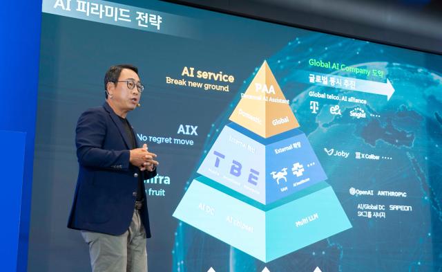 2023년 AI 피라미드 전략을 발표하는 SKT 유영상 사장 사진SK텔레콤