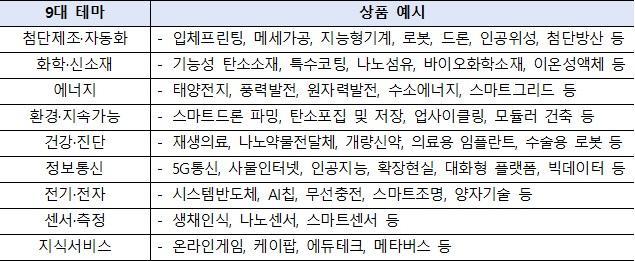 사진 금융위원회