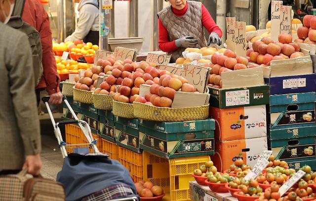 韩国上月CPI同比上涨3.1% 水果石油价格涨幅推高整体物价