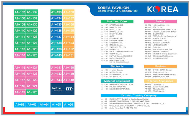 Sơ đồ vị trí và danh sách các công ty Hàn Quốc tham dự Vietnam Expo 2024 ẢnhKOTRA