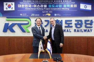 국가철도공단, 한-이스라엘 철도건설 사업 협력 논의...K-철도 전파
