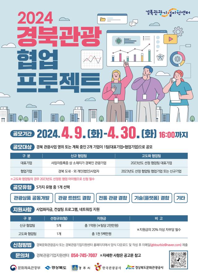 2024 경북 관광 협업 프로젝트 공모 포스터 사진경상북도문화관광공사