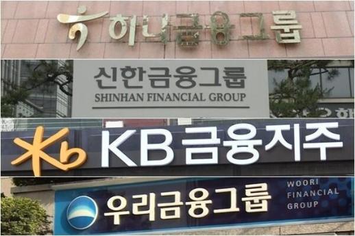 韩十大金融控股集团去年净利润达21万亿韩元
