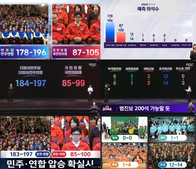 지상파 3사KBS·MBC·SBS가 발표한 22대 총선 출구조사 결과 사진각 방송사 유튜브 캡처