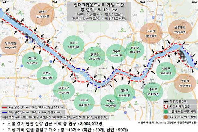 주명건 세종대 명예이사장, '언더그라운드 시티' 제안