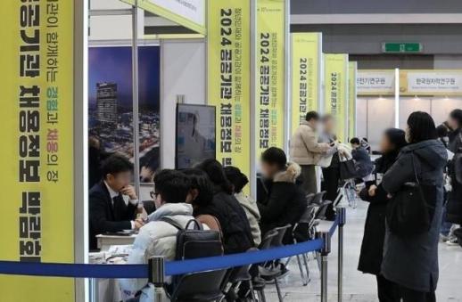 Hơn một nửa số người có việc làm tại Hàn Quốc có trình độ Đại học trở lên